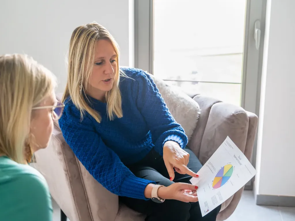 Zelfzorg gesprek 1,5u